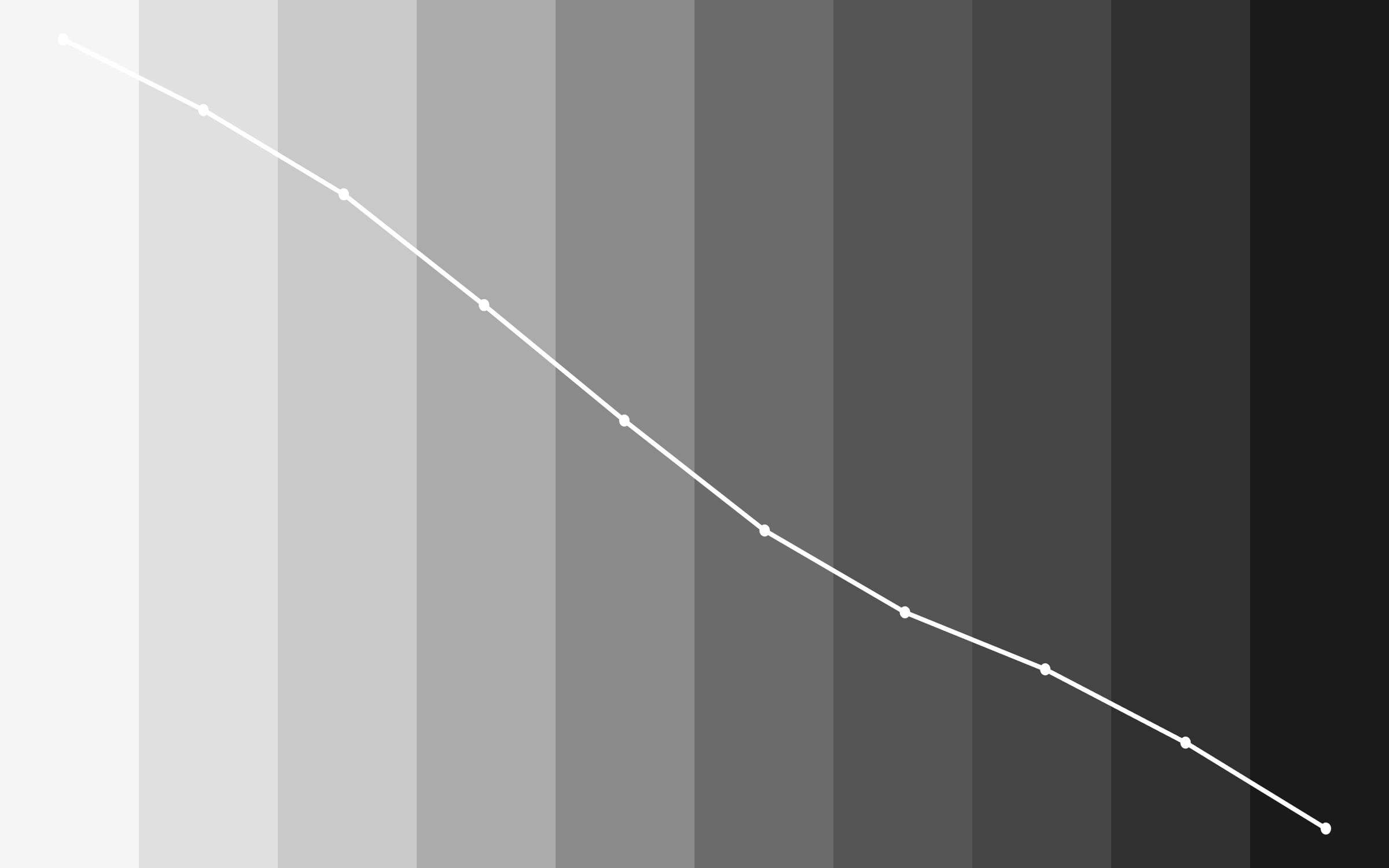 moradul’s light curve